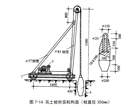 临城挤密桩地基